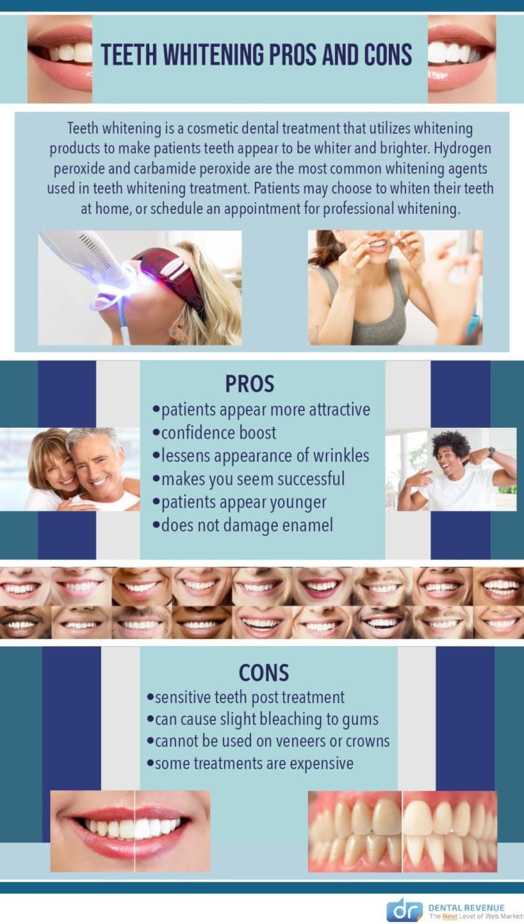 Teeth Whitening Pros and Cons Chapel Hill, NC