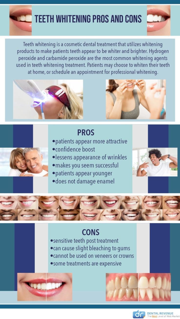 Teeth Whitening: The Pros and Cons