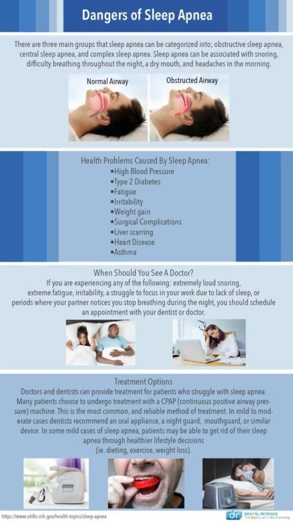 Treat snoring and sleep apnea in chapel hill, nc